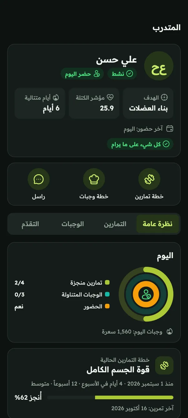 نظرة عامة على المتدرّب: الهدف ومؤشر كتلة الجسم والأيام المتتالية، وأزرار خطة التمارين وخطة الوجبات والمراسلة